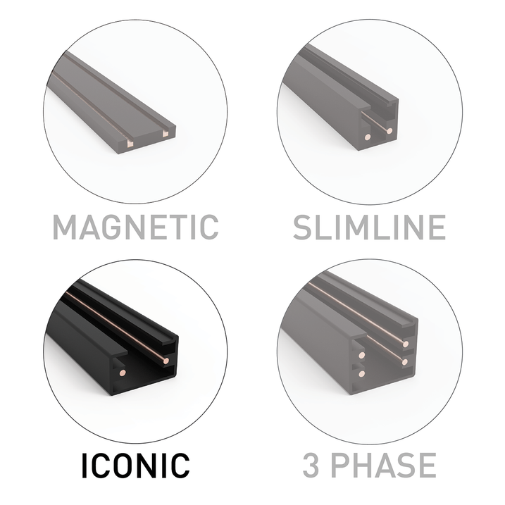 Modern fekete sínrendszer 2 spotlámpával, 1 fázisú - Iconic Rondoo Up
